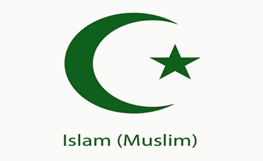 islam word in english