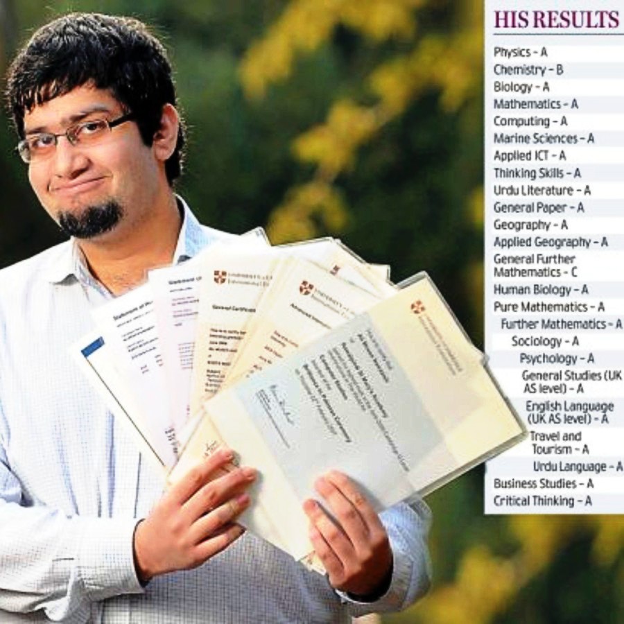 Most A-Levels Cleared in a Year